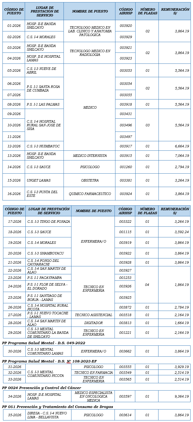 convocatoria_02_2026.png