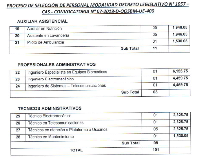 imagen02 cas 07 2018
